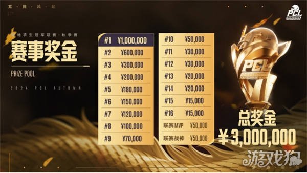 他不仅是战 他不仅是战