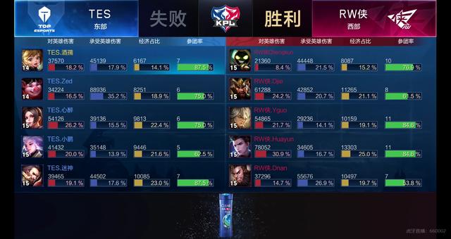 逃离路线被 逃离路线被