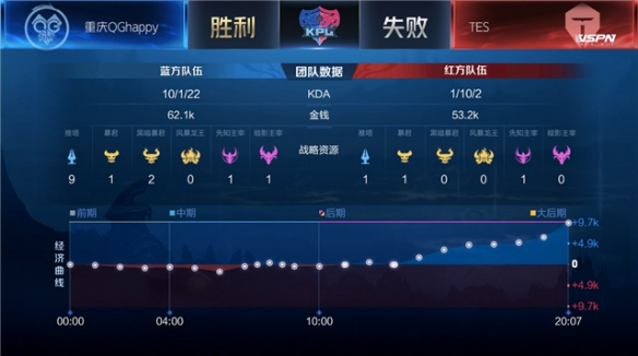 力恰是安切 力恰是安切